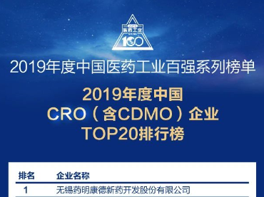 2019年度中國(guó)CRO（含CDMO）醫(yī)藥研發(fā)企業(yè)排行榜