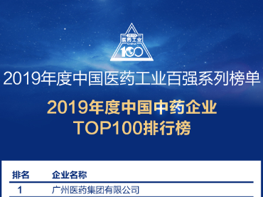 2019年度中國(guó)醫(yī)藥工業(yè)百?gòu)?qiáng)系列榜單之中藥企業(yè)TOP100強(qiáng)排行榜